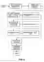 Fig. 07 - Method and system for micropayment transactions