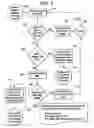 Fig. 06 - Apparatus and method for online negotiation
