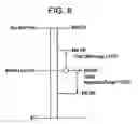 Fig. 07 - Apparatus and method for online negotiation