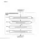 Fig. 07 - Method for Routing Users to Contact Center Agents