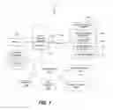Fig. 02 - Notification Management
