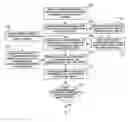 Fig. 01 - SYSTEM AND METHOD OF SELECTING A RELEVANT USER FOR INTRODUCTION TO A USER IN AN ONLINE ENVIRONMENT