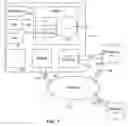 Fig. 02 - FLEXIBLE DESIGN PENSION ACCOUNT