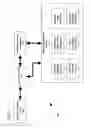 Fig. 02 - Decision assistance platform configured for facilitating financial consulting services