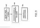Fig. 06 - System and method for electronic spread trading in real and synthetically generated markets
