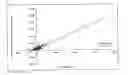 Fig. 01 - SYSTEM AND METHOD FOR REVERSING ACCOUNTING DISTORTIONS AND CALCULATING A TRUE VALUE OF A BUSINESS
