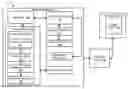 Fig. 01 - METHOD AND SYSTEM FOR FACILITATING DYNAMIC LEARNING