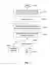 Fig. 02 - Method and system for integrating personal information search and interaction on web/desktop applications