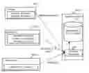 Fig. 01 - SINGLE LIBRARY FOR ALL MEDIA CONTENT