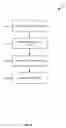 Fig. 06 - SINGLE LIBRARY FOR ALL MEDIA CONTENT