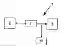 Fig. 01 - Mode of Operation, Data Model, and System
