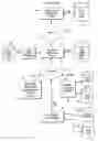 Fig. 01 - METHOD AND APPARATUS FOR ASSOCIATING ADVERTISING WITH COMPUTER ENABLED MAPS