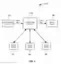 Fig. 02 - Techniques for facilitating annotations