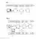 Fig. 02 - Real-time industrial ethernet ethercat communication control
