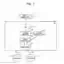 Fig. 02 - STORAGE UNIT, DATA WRITE METHOD AND DATA WRITE PROGRAM