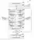 Fig. 01 - System and method for generating a plaintext / cyphertext database for use in device authentication