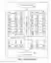 Fig. 02 - System to determine fault tolerance in an integrated circuit and associated methods