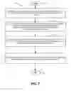 Fig. 08 - System to determine fault tolerance in an integrated circuit and associated methods