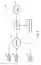 Fig. 03 - Systems and methods for automated determination of out of memory handling