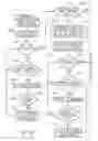 Fig. 05 - Systems and methods for automated determination of out of memory handling
