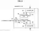 Fig. 07 - Fault-tolerant system