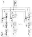 Fig. 06 - Parallel forward error correction with syndrome recalculation