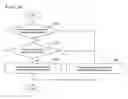 Fig. 13 - Method and apparatus for encoding/decoding signal