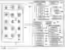 Fig. 01 - System and method for interactively collaborating within a secure online social networking community