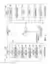 Fig. 02 - Using layout enumeration to facilitate integrated circuit development