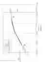 Fig. 05 - Parameter drift prediction