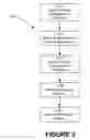 Fig. 03 - Hierarchical verification of clock domain crossings