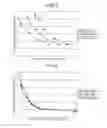 Fig. 03 - Cell-library-for-statistical-timing-analysis creating apparatus and statistical-timing analyzing apparatus