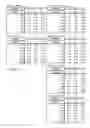 Fig. 08 - Cell-library-for-statistical-timing-analysis creating apparatus and statistical-timing analyzing apparatus
