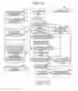 Fig. 10 - Cell-library-for-statistical-timing-analysis creating apparatus and statistical-timing analyzing apparatus