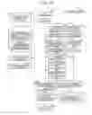 Fig. 13 - Cell-library-for-statistical-timing-analysis creating apparatus and statistical-timing analyzing apparatus