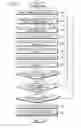 Fig. 14 - Cell-library-for-statistical-timing-analysis creating apparatus and statistical-timing analyzing apparatus