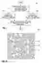 Fig. 02 - Formation of masks/reticles having dummy features