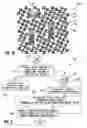 Fig. 03 - Formation of masks/reticles having dummy features
