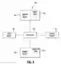 Fig. 07 - Formation of masks/reticles having dummy features