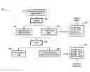 Fig. 01 - SYMMETRIC MULTI-PROCESSOR OPERATING SYSTEM FOR ASYMMETRIC MULTI-PROCESSOR ARCHITECTURE