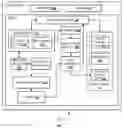 Fig. 01 - Generating libraries for reflection without project compilation