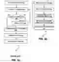 Fig. 04 - Generating libraries for reflection without project compilation