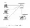 Fig. 02 - System for designing and performing web application