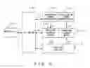 Fig. 06 - System for designing and performing web application