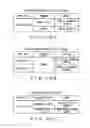 Fig. 11 - System for designing and performing web application