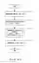 Fig. 31 - System for designing and performing web application