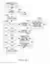 Fig. 32 - System for designing and performing web application