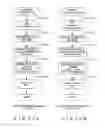 Fig. 33 - System for designing and performing web application