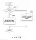 Fig. 36 - System for designing and performing web application