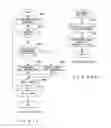 Fig. 38 - System for designing and performing web application